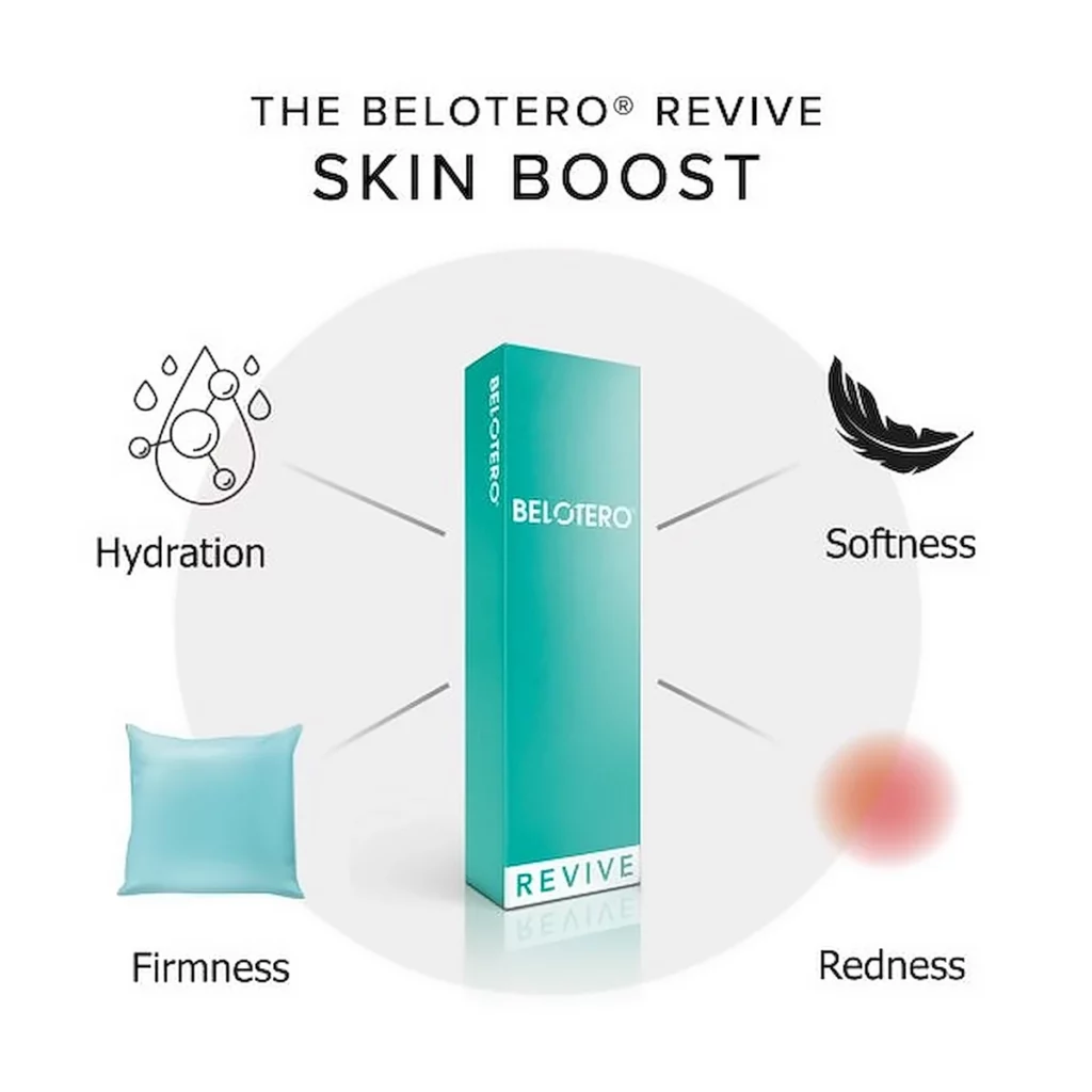 Belotero Revive skin booster — Centre Imago, Fléron